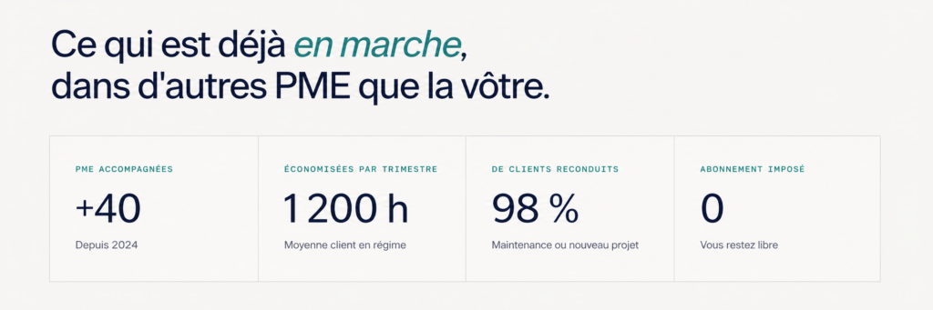 IA-quebec-pme-automatisation
