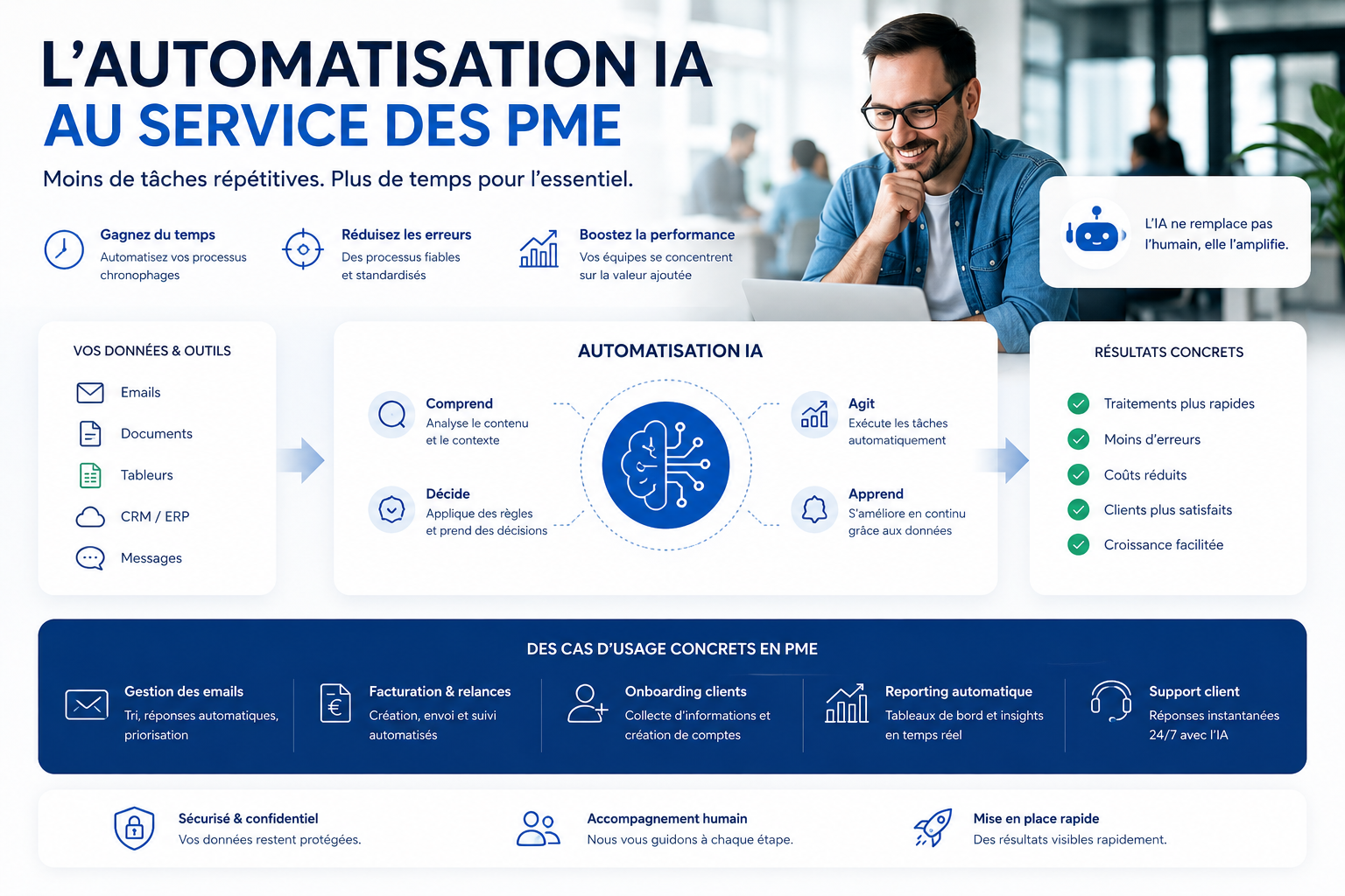 ia-automatisation-dbc-2026
