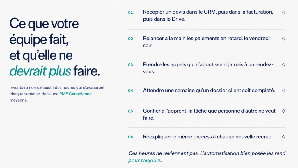 automatisation-ia-pme-dbcinnoavtion
